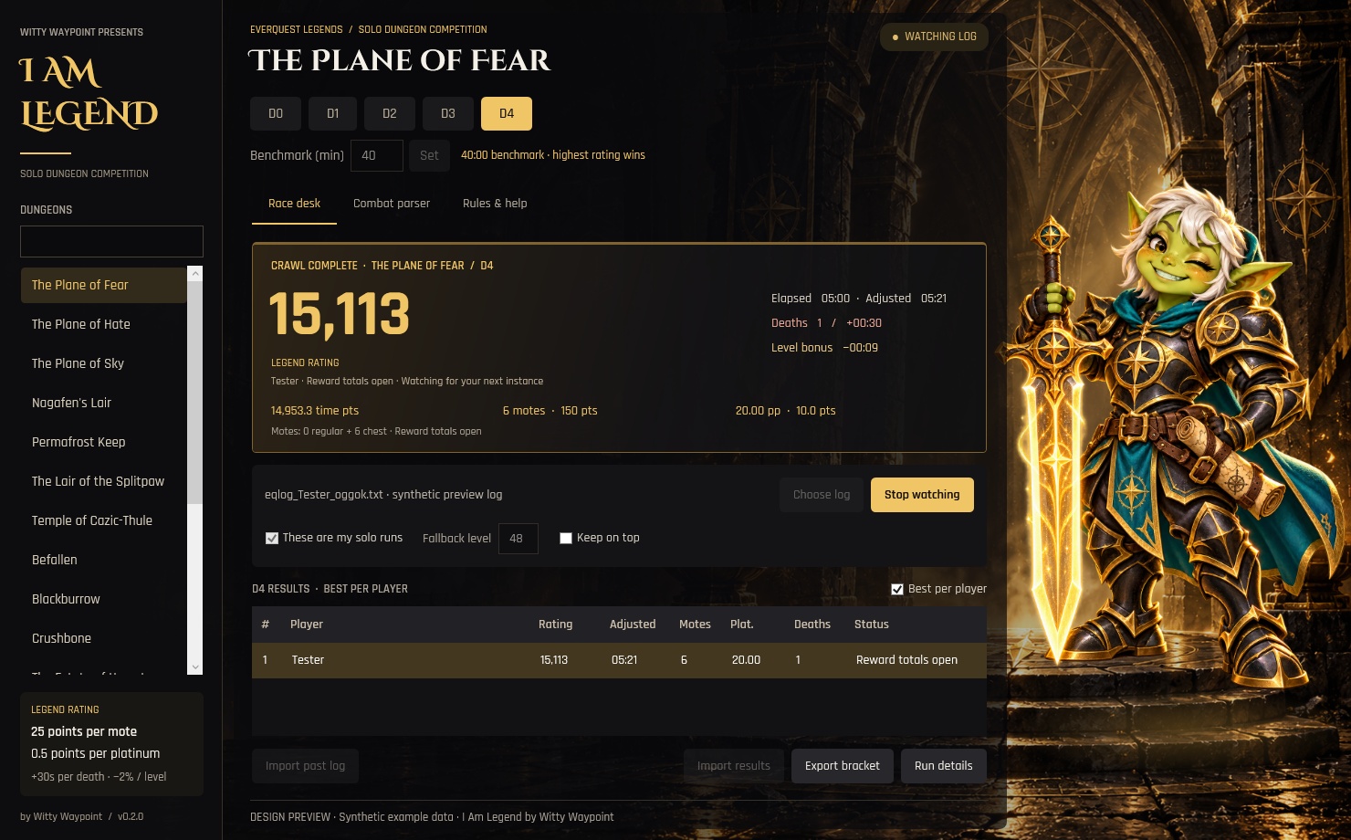 I Am Legend's black and gold race desk showing a Legend Rating, dungeon brackets, loot breakdown, and goblin champion. Values shown are example data.